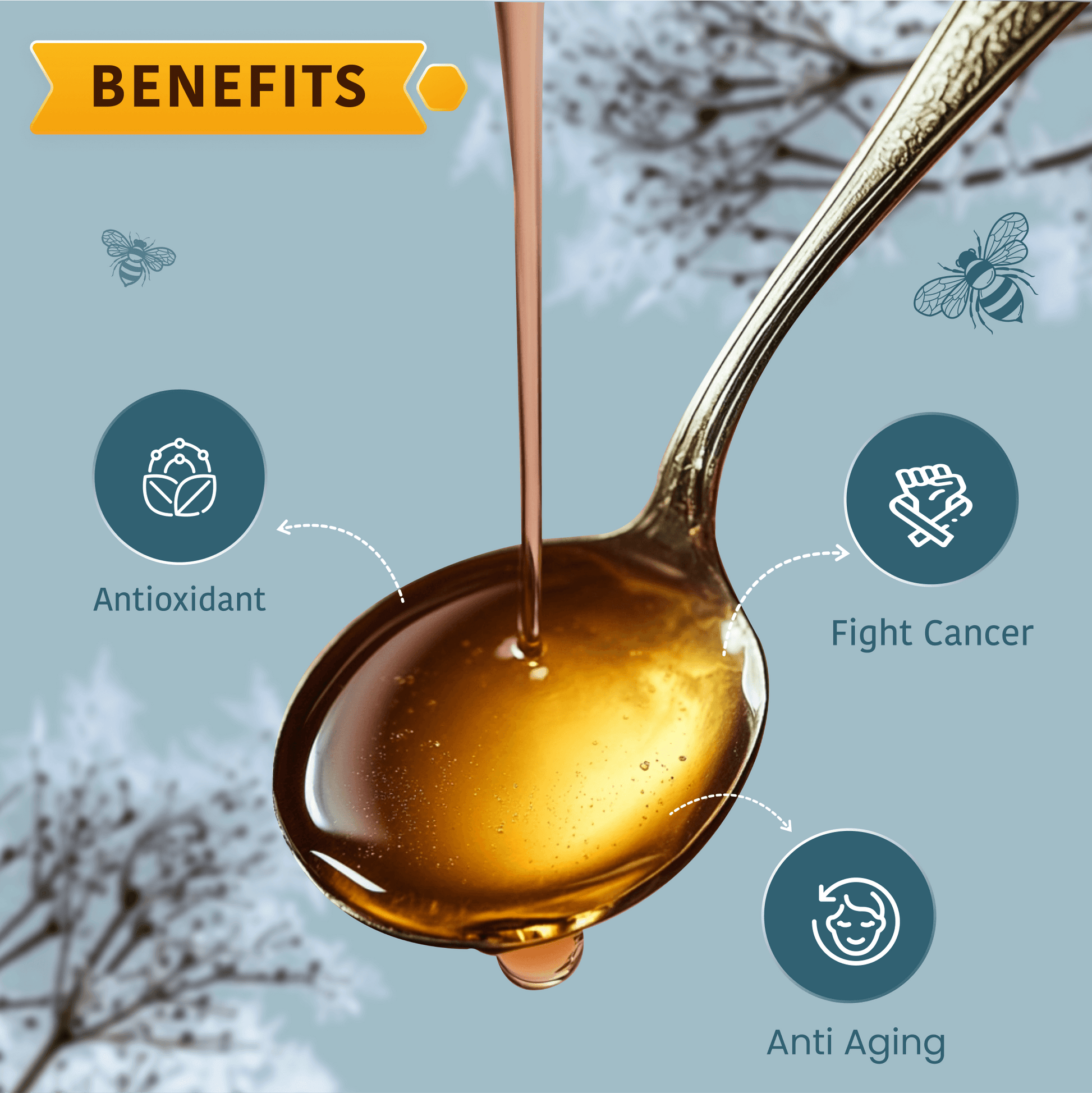 Himalayan Multi Flora Honey - Niyamaya