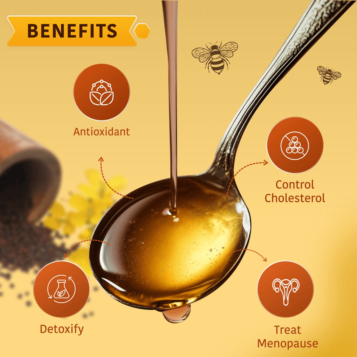 Pure Mustard Honey - Niyamaya