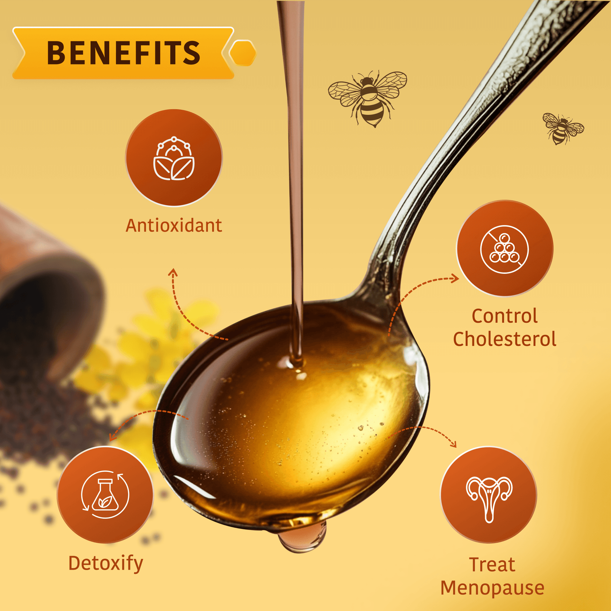 Pure Mustard Honey - Niyamaya