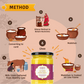 A2 Desi Cow Ghee - Niyamaya
