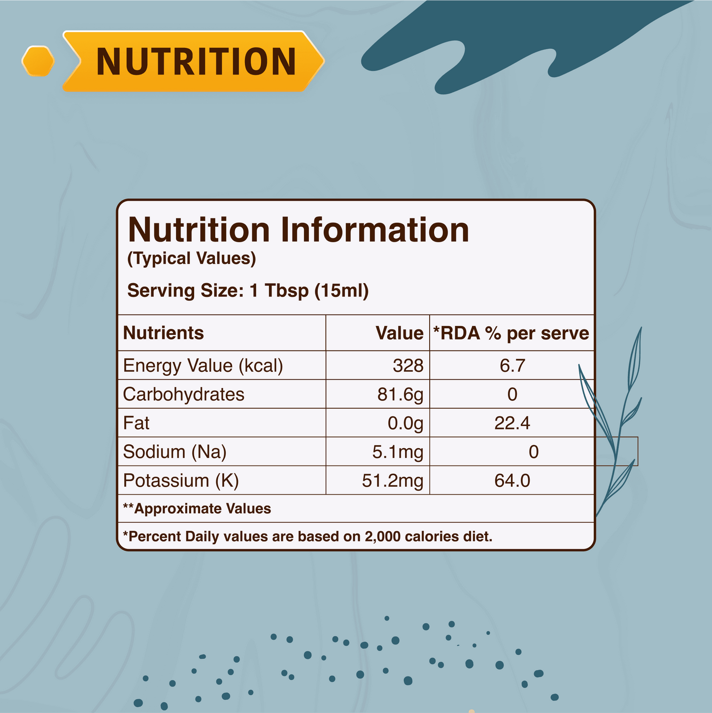 Himalayan Multi Flora Honey - Niyamaya