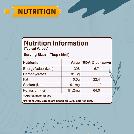 Himalayan Multi Flora Honey - Niyamaya