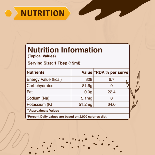 Pure Ajwain Honey - Niyamaya